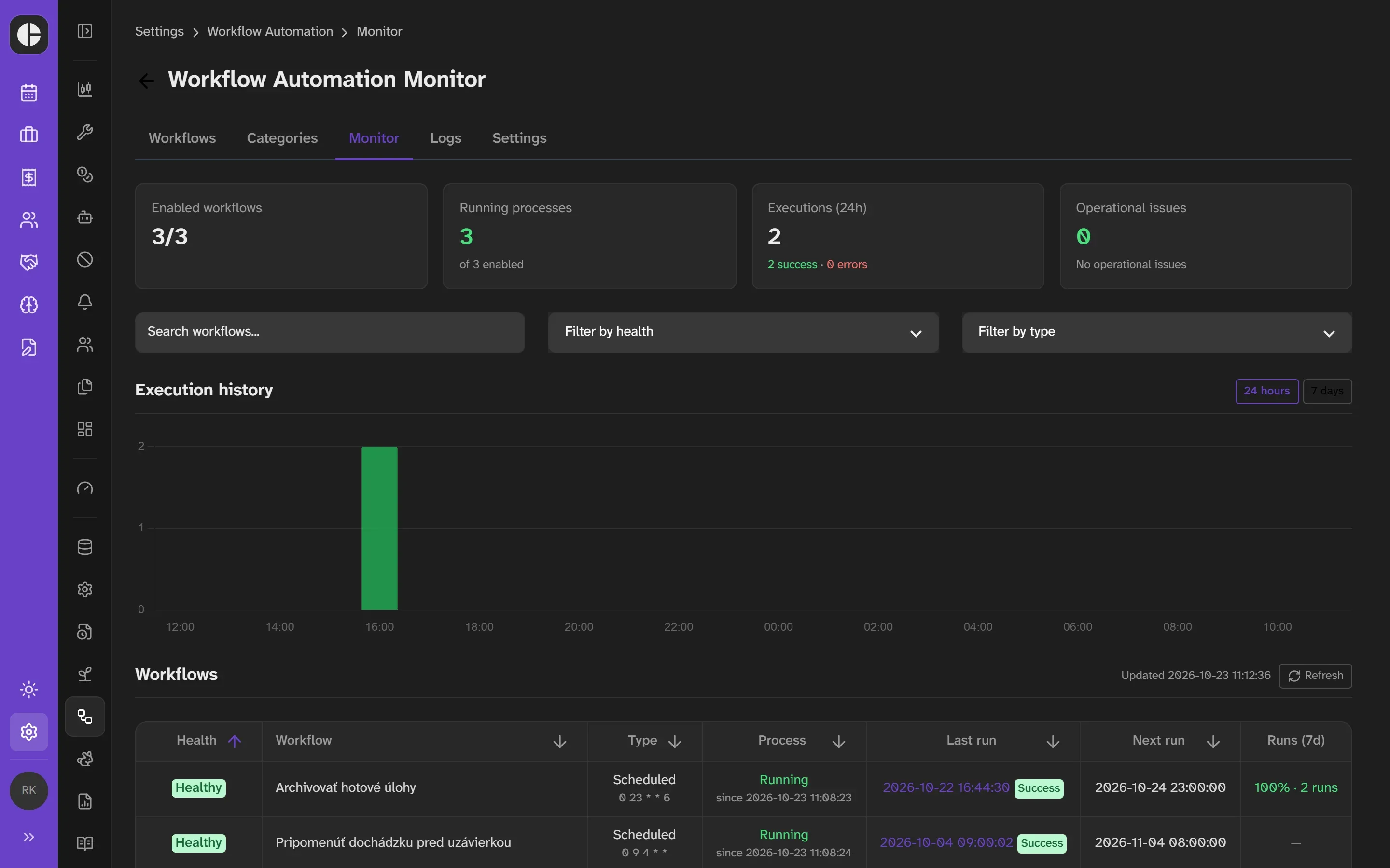 The automation monitor in core3: enabled workflows, running processes, run history and the workflow list.