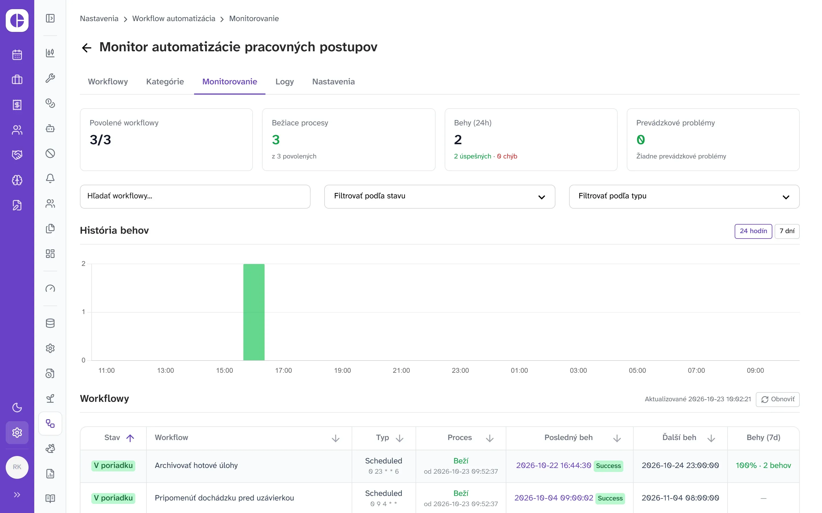 Monitor automatizácií v core3: povolené workflowy, bežiace procesy, história behov a zoznam workflowov.