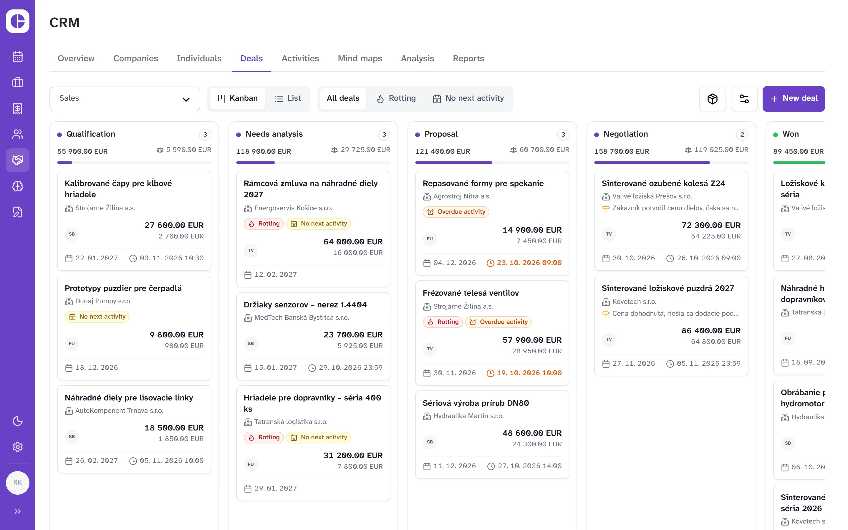 Deals in core3 CRM as a kanban by stage, from qualification to won.