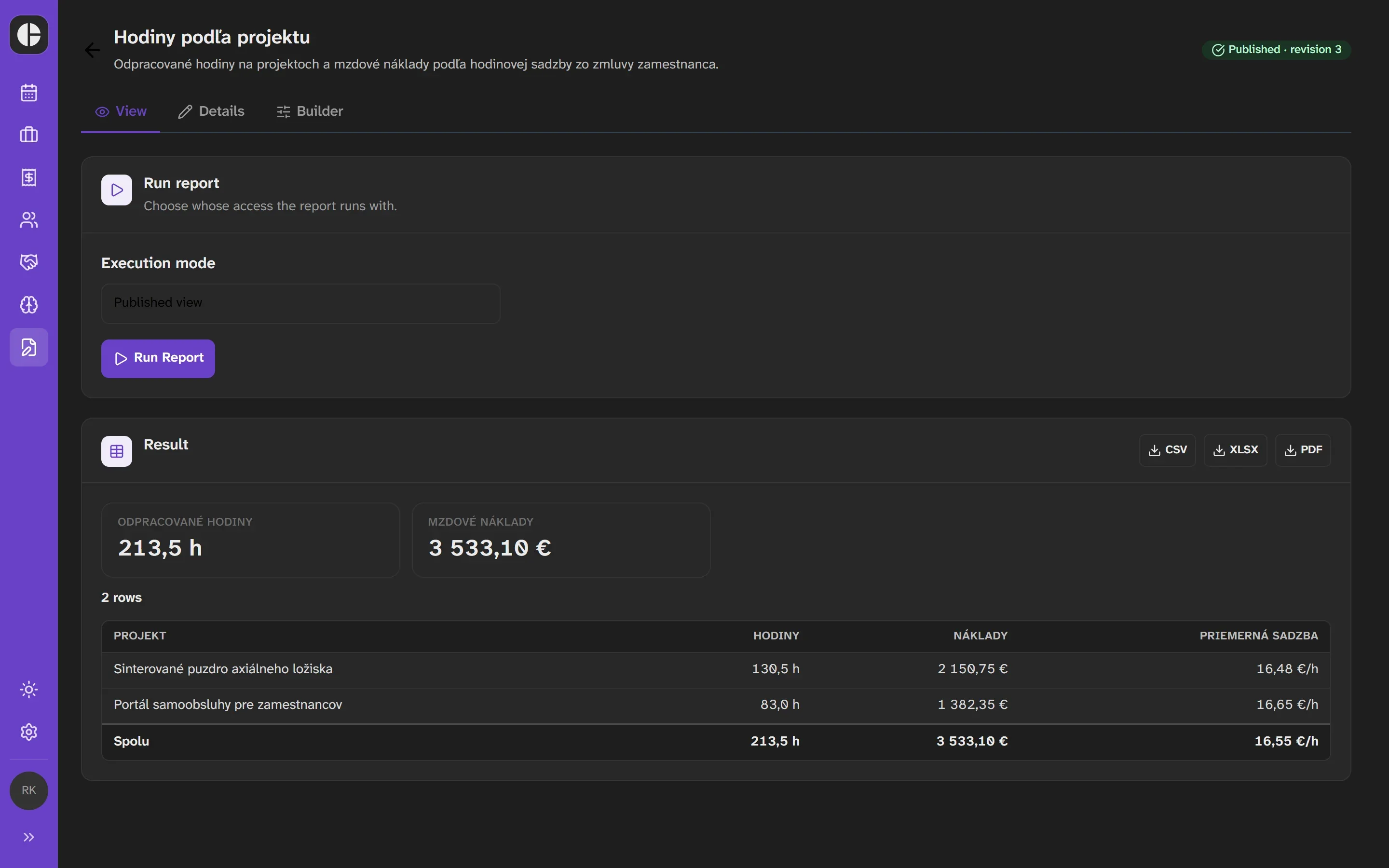 The Hours by project report in core3: hours worked, payroll cost and average rate per project.